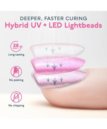 Buy SUNUV 48W Nail Dryer - Professional UV LED Lamp for Gel Nail Polish | 3 Timer Settings & Auto Sensor | Best Nail Art Tools - Buy Online on SooperMarket.com