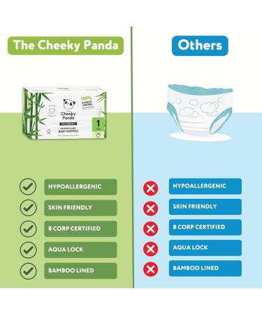 Buy The Cheeky Panda Bamboo Baby Diapers Size 1 (2-5kg) 48 Super Absorbent Sustainable Diapers for Sensitive Skin Up to 12 Hours Leak Protection - Buy Online on SooperMarket.com