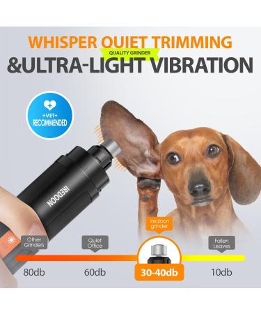 IREDOON Dog Nail Grinder Upgraded - Professional 3-Speed Electric Pet Nail Grinder for Painless Paws Grooming - Suitable for Small to Large Dogs - Black - Buy Online on SooperMarket.com