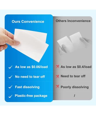 Eco-Friendly Laundry Detergent Sheets - 200 Fresh Linen Scent Strips for 200 Loads | Lightweight & Portable Hypoallergenic & Space-Saving Solution - Buy Online on SooperMarket.com