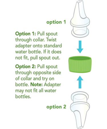 green sprouts Spout Adapter - Convenient Water Bottle Attachment - Buy Online on SooperMarket.com