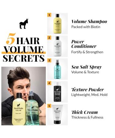 Pete & Pedro CORE FOUR Hair Kit - Men's Hairstyling Set | Hair Clay Paste Putty & Sea Salt Spray | Shark Tank Featured | 2 oz Each - International Shipping Available - Buy Online on SooperMarket.com