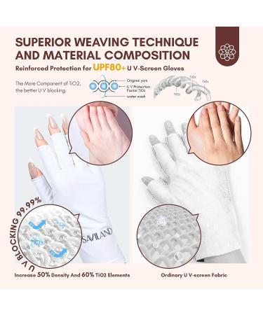 Saviland UV Gloves for Nails - UPF80+ High-tech Fingerless Gloves for Manicures | Anti UVA & UVB Protection | Gel Nail Lamp Skin Care | Prevents UV Harm - White - Buy Online on SooperMarket.com