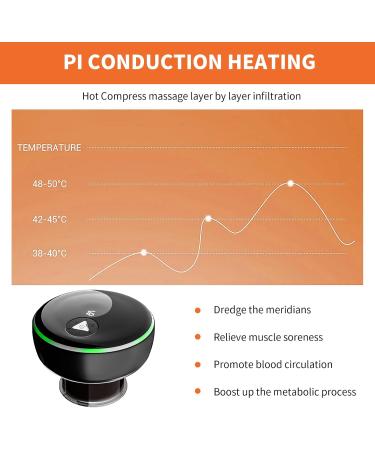 Smart Cupping Glasses for Pain Relief | Intelligent Remote-Controlled Cupping Massage - Buy Online on SooperMarket.com