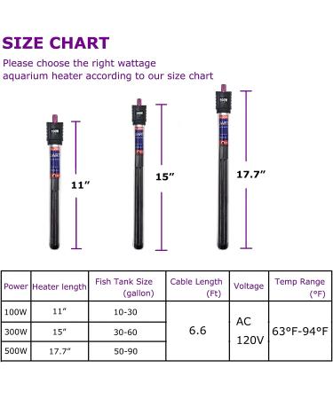300W 500W Aquarium Heater | Auto Thermostat Submersible | Durable Quartz Glass | 500 W Fish Tank Heater | 3 Suckers | Saltwater Freshwater 50-90 Gallon - Buy Online on SooperMarket.com