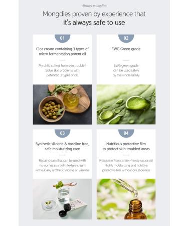 Mongdies Cica Repair Cream - Moisturizing & Hydrating Solution for Sensitive Skin | EWG Green Level German Derma-Tested | 100g - Buy Online on SooperMarket.com