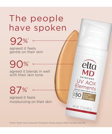 EltaMD UV Elements SPF 44 Tinted Moisturizer | Mineral Sunscreen for Dry Skin | Oil-Free Face Moisturizer | Dermatologist Recommended | 2.0 oz - Buy Online on SooperMarket.com