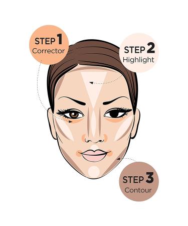 Ruby Kisses 3D Contour Artist Cream Makeup Palette - Medium Dark - 1 Count - Buy Online on SooperMarket.com