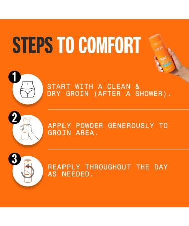 Carpe No-Sweat Groin Powder (for Women) - Designed for Maximum Sweat Absorption - Mess and Friction Free Stop Chafing - Talc Free Powder Women s Groin Powder (Pack of 2) 2.6 Ounce (Pack of 2) - Buy Online on SooperMarket.com