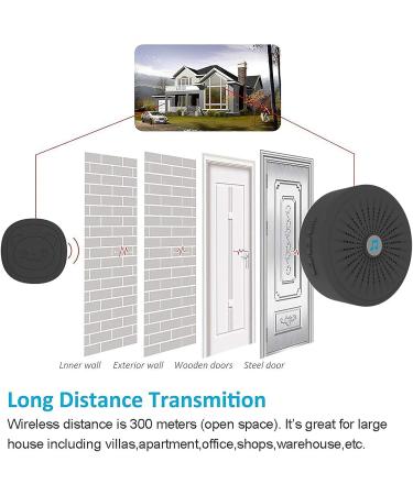 Allomn Pet Training Doorbell - Wireless Communication System with Adjustable Volume 1 Receiver & 2 Transmitters - Ideal for Dog Training - EU Connector - Buy Online on SooperMarket.com