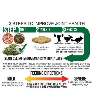 Sherwood Pet Health Vegan Joint Support Tablets - 100 Count, 50 Grams - Buy Online on SooperMarket.com