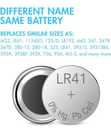 Buy Tenergy LR41 Battery 1.5V Button Cells - 100 Pack for Thermometers Watches Laser Pointers & Small Electronics - Fast International Shipping - Buy Online on SooperMarket.com
