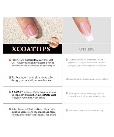 BTArtbox XCOATTIPS Gel Nail Kit - Short Square French Tip Press On Nails with Pink Soft Gel Tips Dual Protection & Nail Lamp - Buy Internationally - Buy Online on SooperMarket.com