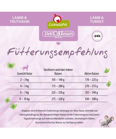 Granapet Delicatessen Lamb & Turkey Wet Cat Food - Gourmet Cereal-Free & Sugar-Free 6 x 85g Pack - Buy Online on SooperMarket.com
