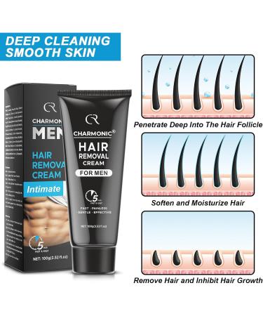 Hair Removal Cream Charmonic Intimate/Private Area Hair Remover for Men Fast & Painless Hair Removal for Underarm Chest Back Legs and Arms Depilatory Cream for Unwanted Coarse Body Hair (Black 2 pcs) - Buy Online on SooperMarket.com