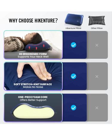 Hikenture Self Inflating Camping Pillow - Ergonomic 3D Support, Portable & Compressible Travel Pillow for Sleeping - Blue - Buy Online on SooperMarket.com