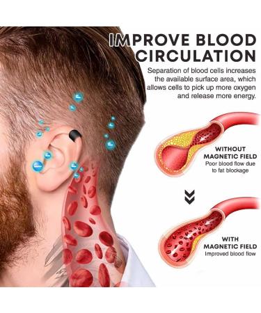 FITLIX Auricular Concave Ear Cuff Non Piercing Acupressure Earrings Magnetic Acupressure Lymph Earrings Acupressure Earrings for Weight Loss (Gold+Silver) - Buy Online on SooperMarket.com