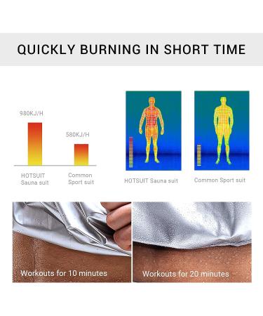HOTSUIT Women's Sauna Suit for Weight Loss & Workout | Black | X-Large - Buy Online on SooperMarket.com