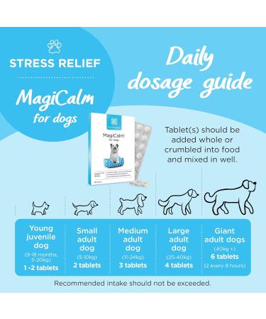 MagiCalm For Dogs | Healthspan | 60 Tablets | Anxious Dogs | Magnesium | B Vitamins | Chamomile | Pet Health | Vegetarian - Buy Online on SooperMarket.com