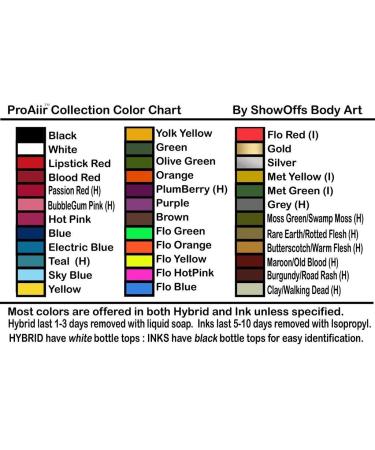 ProAiir Face and Body Painting Makeup - 6 Primary Colors (1 oz each) - Perfect for Art Costumes & Events - International Shipping Available - Buy Online on SooperMarket.com