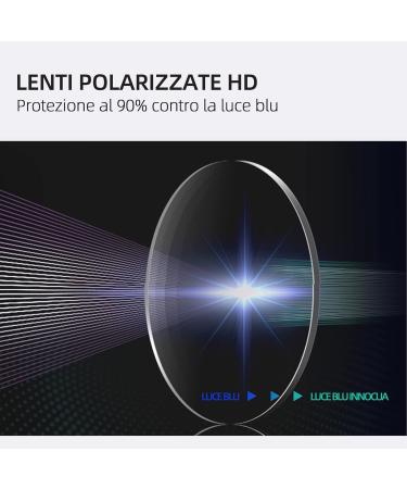 ZENOTTIC Blue Light Blocking Hexagonal Eyeglasses - Anti Blue Ray Computer Glasses for Men & Women - Stylish Tortoise Frames 2.5x - Buy Online on SooperMarket.com