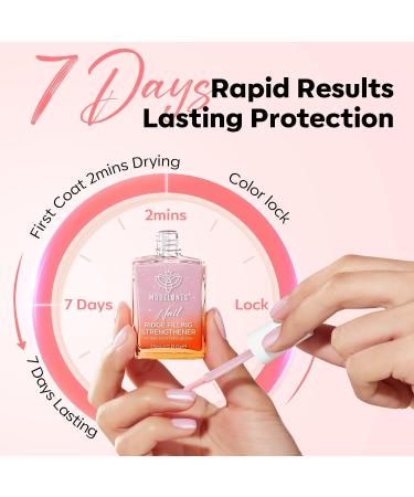Modelones 8-in-1 Nail Care Treatment with Ridge Filling, Strengthener, Hardener, and Growth Base Coat - 15ml Glitter Pink - Buy Online on SooperMarket.com