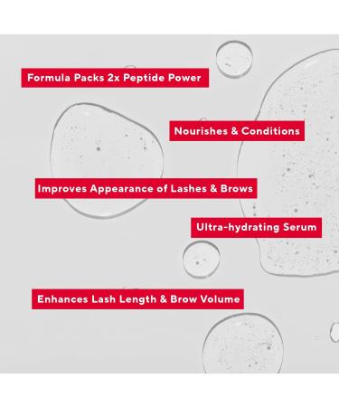 Mirabella AMP 2.0 Brow & Eyelash Enhancing Serum | Biotin Vitamins & Peptides for Thicker Longer Lashes & Full Brows - International Shipping Available - Buy Online on SooperMarket.com