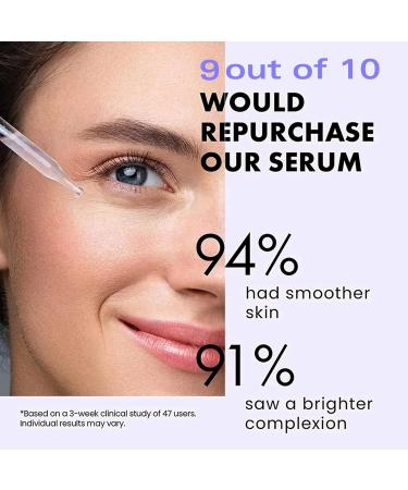 Niacinamide Serum With Fruit Acid Korean Serum Reduces Redness Hydrating Serum Improve Blemishes Dark Spot Correcting Glow Serum Brightening Serum For All Skin Type Serums Skincare - Buy Online on SooperMarket.com