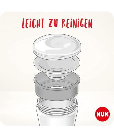 NUK Magic Cup Replacement Lid - Pack of 2 BPA-Free For 8 Months & Up - International Shipping Available - Buy Online on SooperMarket.com