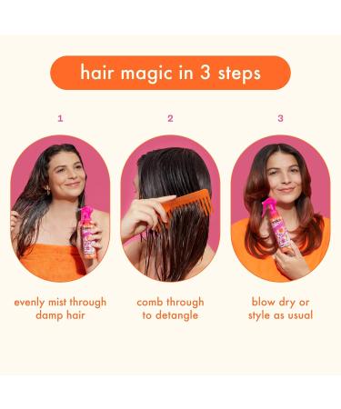 Buy Amika The Wizard Silicone-Free Detangling Primer - Best International Shipping & Care for All Hair Types - Buy Online on SooperMarket.com