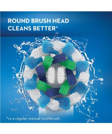 Oral-B Smart 1500 Electric Toothbrush - White | 1 Count (Packaging May Vary) - Buy Online on SooperMarket.com