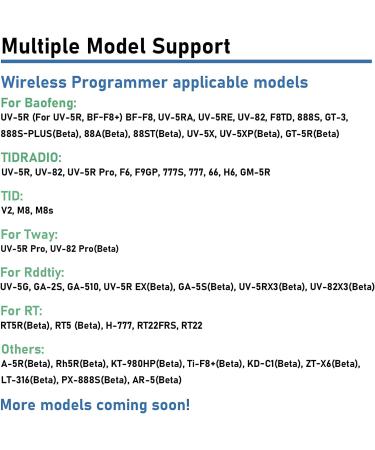 TIDRADIO Ham Radio Wireless Programmer Adapter for Baofeng UV-5R - APP and PC Program - No Driver Issues - Buy Online on SooperMarket.com