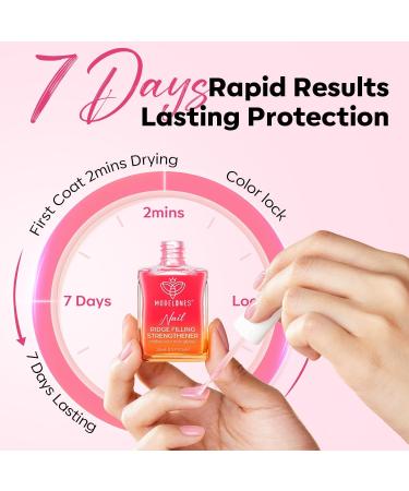 Modelones 15ml 8-in-One Nail Ridge Filler Strengthener Base Coat Nail Polish Repair Nail Growth Treatment for Thin and Damaged Nails Pink - Buy Online on SooperMarket.com