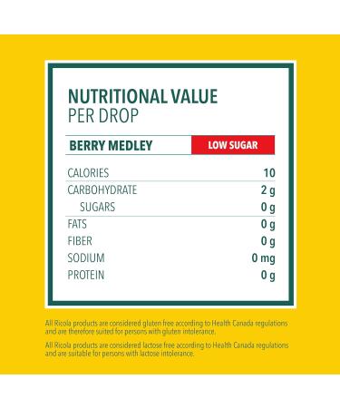 Ricola Berry Medley Cough Suppressant Throat Drops 18 Count Box - Buy Online on SooperMarket.com
