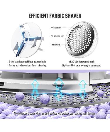 Ruidla Fabric Shaver Defuzzer - Rechargeable Electric Lint Remover with Stainless Steel Blades - Dual Protection - Purple - Buy Online on SooperMarket.com