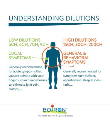 Thuja Occidentalis 9ch Boiron Homeopathic Medicine - Buy Online on SooperMarket.com