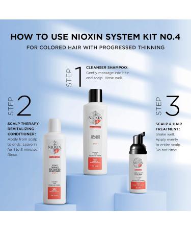 Nioxin System 4 Shampoo & Conditioner Prepack for Color Treated Hair - 33.8 fl oz with Progressed Thinning Pumps - Buy Online on SooperMarket.com
