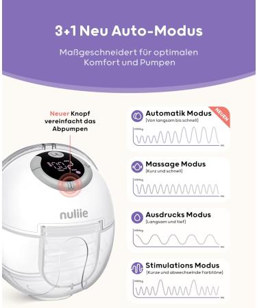 Nuliie Portable Electric Milk Pump S32 - 4 Modes 9 Steps 24mm Flange with LED Display + Extra 18mm & 21mm Flanges & Duck Valves (2 Pack) - International Shipping Available - Buy Online on SooperMarket.com