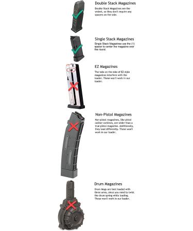 ParaBellum Designs .45 ACP Speed Ramp Loader - Efficiently Load Your Rounds - Buy Online on SooperMarket.com