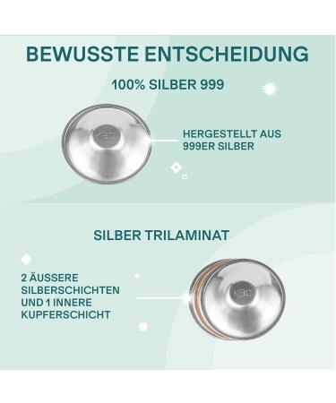 Koala BabyCare Silver H tchen - 2 Maxi Size Nipple Protectors | Soothing & Certified Medical Relief for Sensitive Nipples - Buy Online on SooperMarket.com