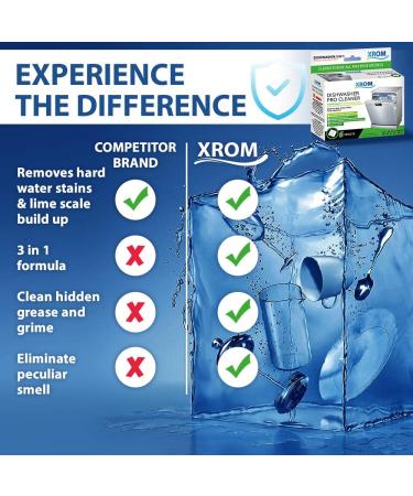 XROM Natural Dishwasher Cleaner & Descaler - Removes Odors & Hard Water Stains - Powerful Descale Solution - 6 Treatments - Original Scent - Buy Online on SooperMarket.com