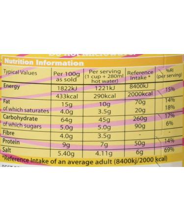 BANGBANG Noodles Chicken Feel Good - Buy Online on SooperMarket.com