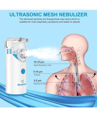 Healrecux Portable Mesh Nebulizer for Adults and Kids - Cool Mist, Two Modes - Buy Online on SooperMarket.com
