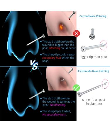Firstomato Sterile Nose Piercing Gun Kit - Safe Self-Use Nose Ring Tool with Hypoallergenic Studs - 2pcs Clear Silver Crystals - Buy Online on SooperMarket.com