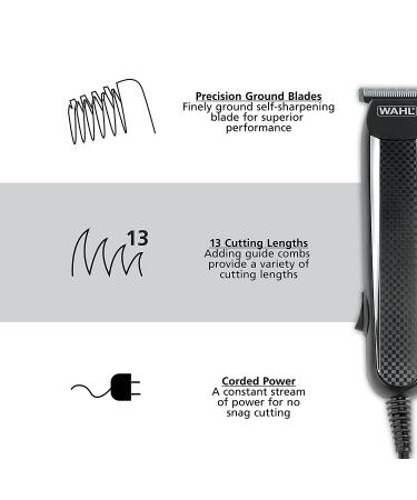 Wahl PowerPro Corded Beard Trimmer Kit for Men - Model 9686 | Grooming Detailer for Beard, Mustache, Stubble, Ear, Nose, and Body - Buy Online on SooperMarket.com