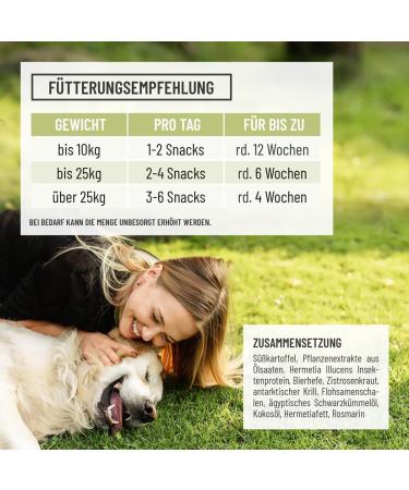 Reavet Z-Blocker Snack for Dogs (170g) - Grain-Free Long-Lasting Treat with Black Cumin Oil Cistroid & Coconut Oil - Optimal Rewards for up to 3 Months - Buy Online on SooperMarket.com