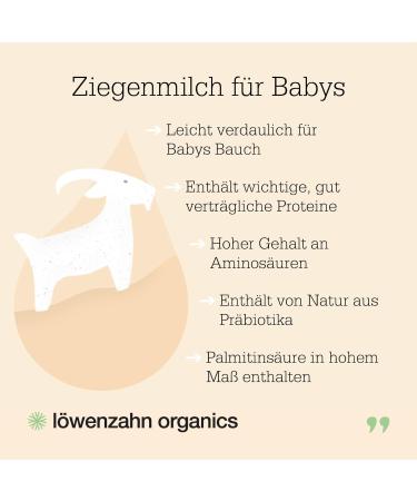 Dandelion Organics | Organic Goat Milk Baby Formula 6+ Months | Easily Digestible Follow-Up Milk | Premium Goat Milk Baby Food - Buy Online on SooperMarket.com