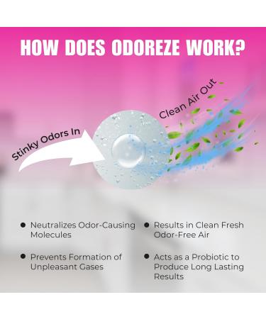 Natural Clothing Smell Removal Laundry Additive | 32 oz Makes 128 Gallons | Effective Laundry Odor Remover - Buy Online on SooperMarket.com