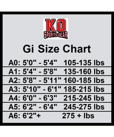 KO Sports Gear Preshrunk Rip Stop Gi Pants with Contrasting Stitching - Black | BJJ Jiu Jitsu and Martial Arts - Buy Online on SooperMarket.com