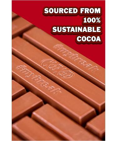 Kit Kat Milk 2 Finger Chocolate Biscuit Bars Multipack 21 x 20.7 g (Pack of 2) - Buy Online on SooperMarket.com